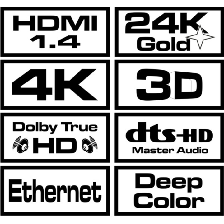 HDMI ъглов кабел Savio CL-04, V1.4, Високоскоростен, 1,5 м, ethernet / 3D