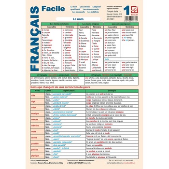 Franҫais facile 1 Franҫais facile 1