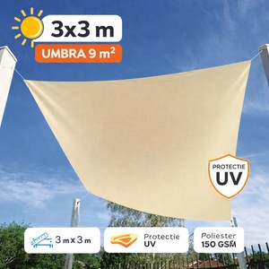 Umbrele si pavilioane gradina