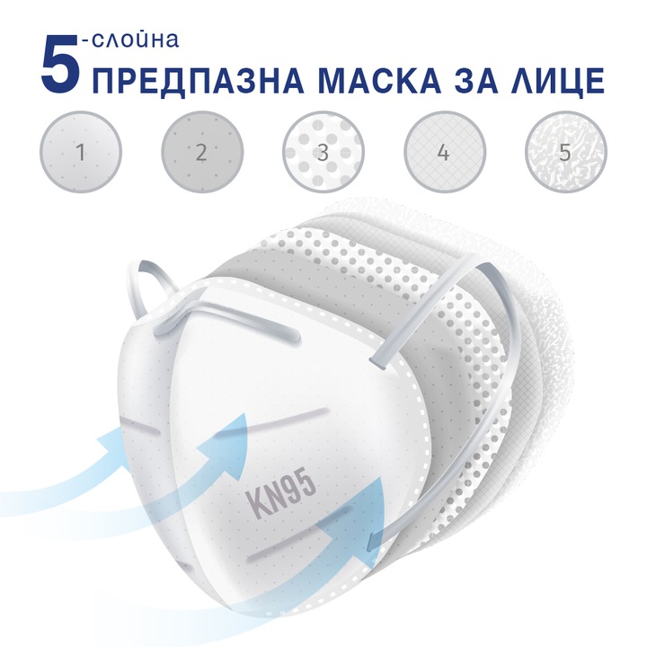 Комплект единично опаковани предпазни маски за лице Agiva, KN95 FFP2, 10бр
