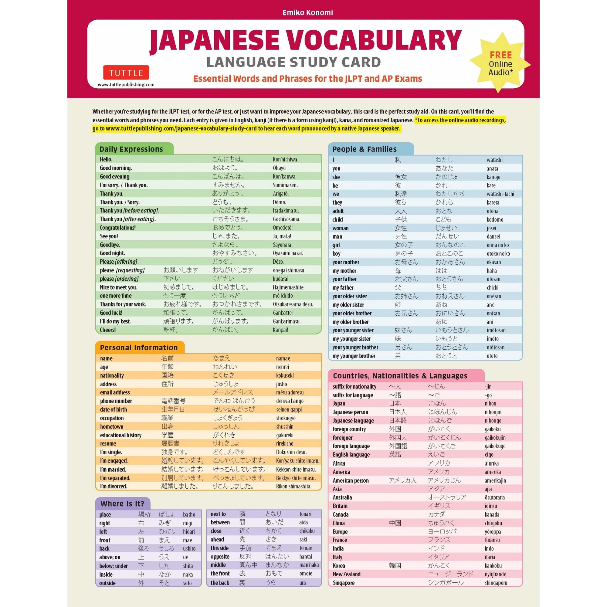 Japanese Vocabulary Language Study Card - Emiko Konomi
