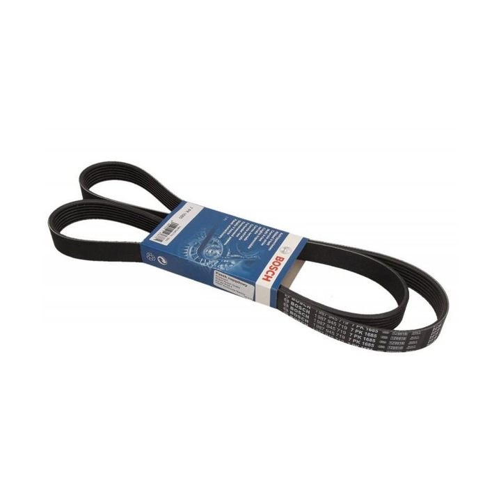 Curea transmisie cu caneluri Renault Grand Scenic III 2009-> JZ0/1 1 987 945 719