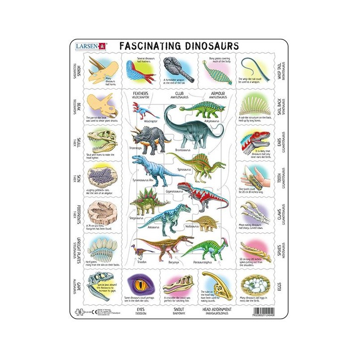 Puzzle maxi Dinozauri fascinanti, orientare tip vedere, 35 de piese, Larsen