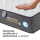 Saltea superortopedica, Ideal Sleep, Elite, 200x160x25cm, plasa de arcuri bonell, reversibila, hipoalergenica, ferma