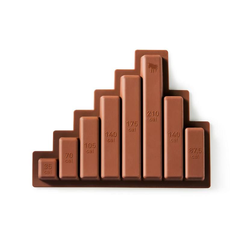 Tava din siilicon - Chocolate Bars