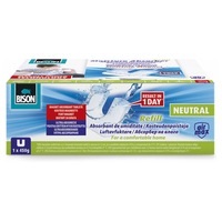 rezerva absorbant umiditate airmax neutral 450 g imagen 32_0_
0