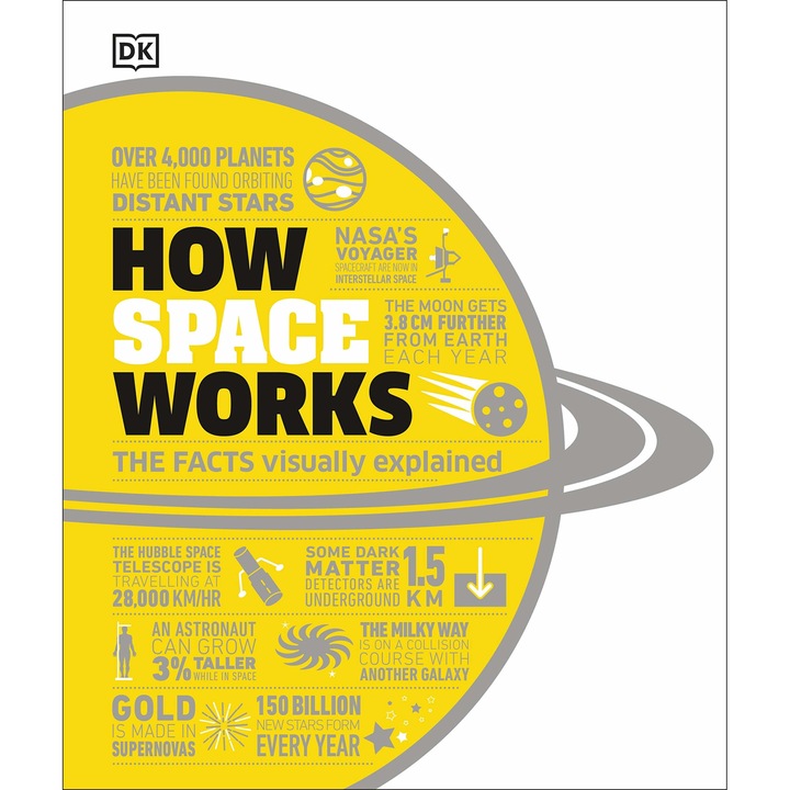 How Space Works