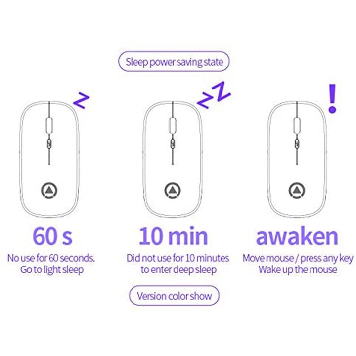 Mouse wireless, LED, Bluetooth 5.0/ 3.0 si 2.4G Wireless, 3 niveluri DPI reglabile, Negru