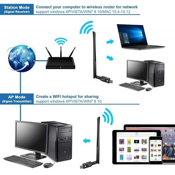Adaptor USB Wifi, AC1200 WiFi USB, Kosiil®, Accepta Web 2, MUMimo, Nano Size, Pentru Windows