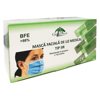 Set 50 bucati Masti medicale faciale, de unica folosinta, nesterile, tip II R Set 50 bucati Masti medicale faciale, de unica folosinta, nesterile, tip II R