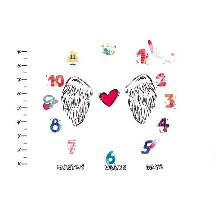 Paturica Milestone, 100x150 cm, drool, Inima, pentru fotografii memorabile