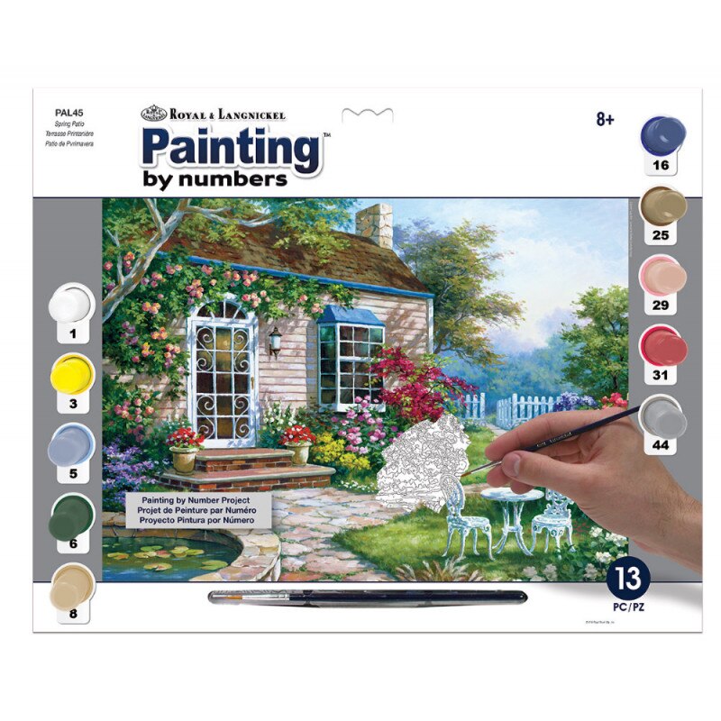Set pictura pe numere adulti, Royal Langnickel, 45 - Spring Patio