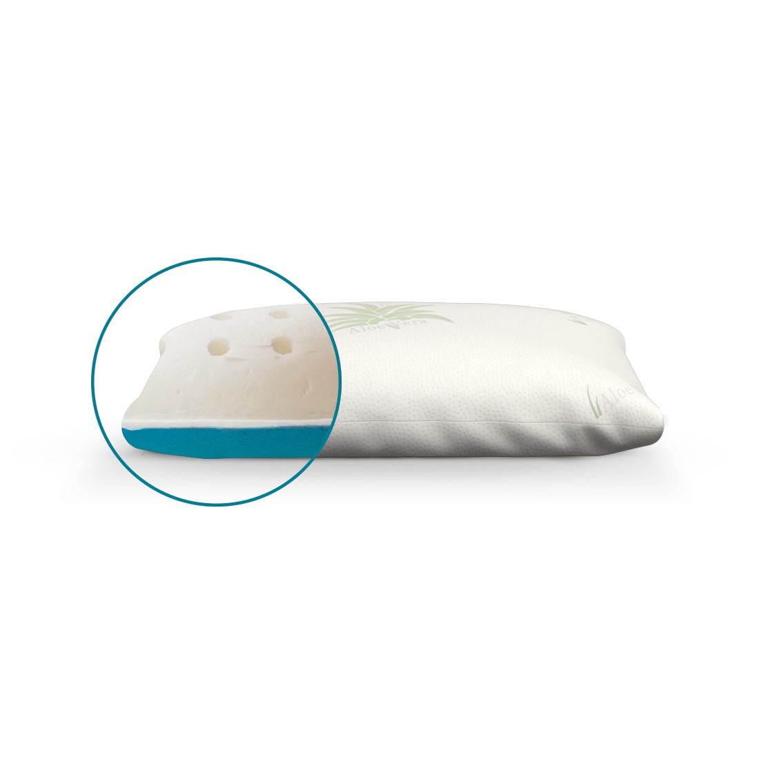 Pachet 2x Perna iSleep 'MemoGel' 72x42x14 cm, Air Technology, 100% Memory Foam + Gel Foam, Made in Italy, husa detasabila Aloe Vera tratament antialergic & antibacterian