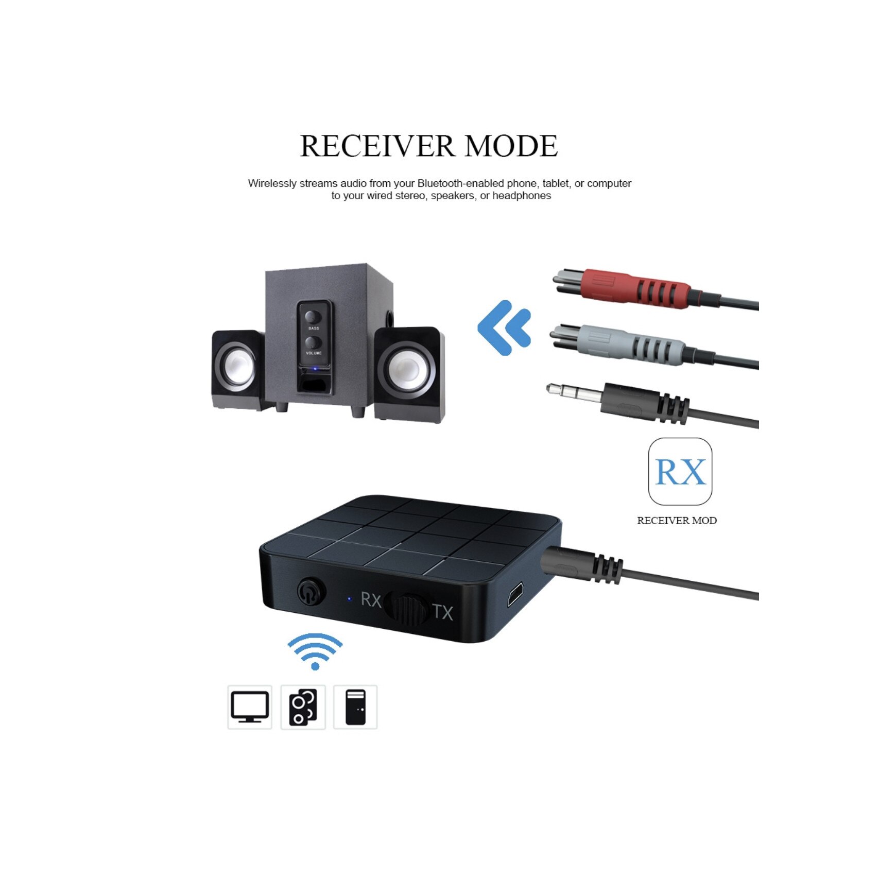 2 в 1 Bluetooth адаптер, предавател и приемник, версия bluetooth 5.0, с ...