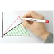 Set marker whiteboard Kores Slim, set 4 buc/set