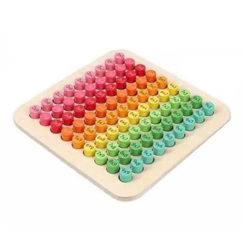 Tabla inmultirii - Montessori