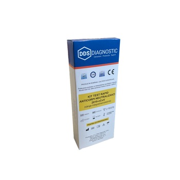 Kit 2 Teste Rapide Covid-19 IgG / IgM Anticorpi Neutralizanti (Sange) pentru uz profesional Kit 2 Teste Rapide Covid-19 IgG / IgM Anticorpi Neutralizanti (Sange) pentru uz profesional