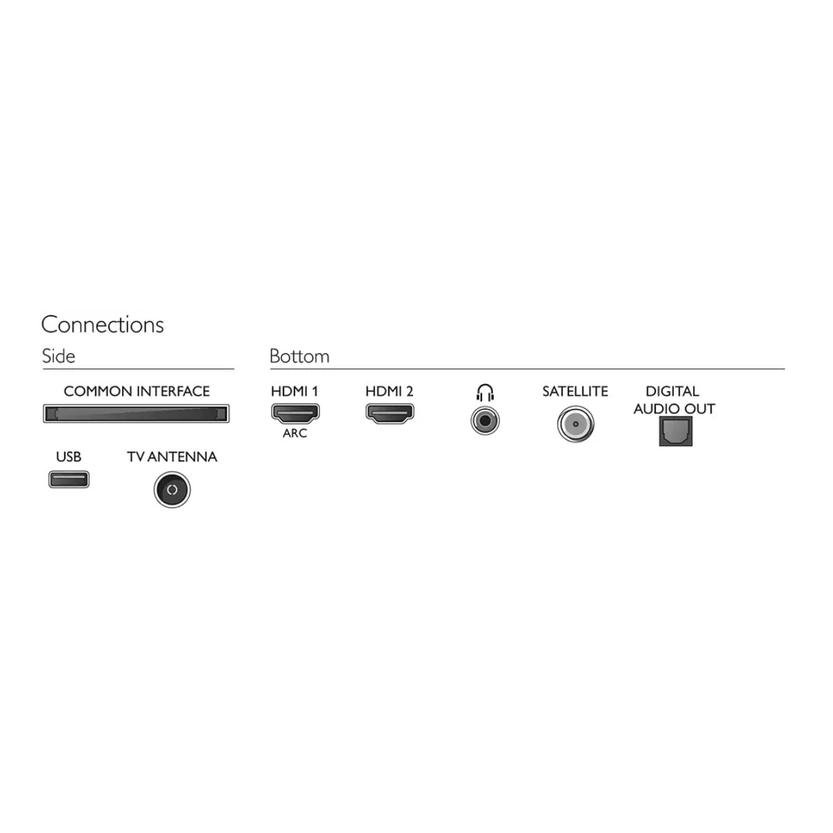 Televizor Philips LED Pixel Plus HD cu Diagonala 80 cm (32"), 1366 x 768p, 4:3/16:9, Inregistrare USB, Pauza TV, Autozoom/Superzoom, Culoare Negru