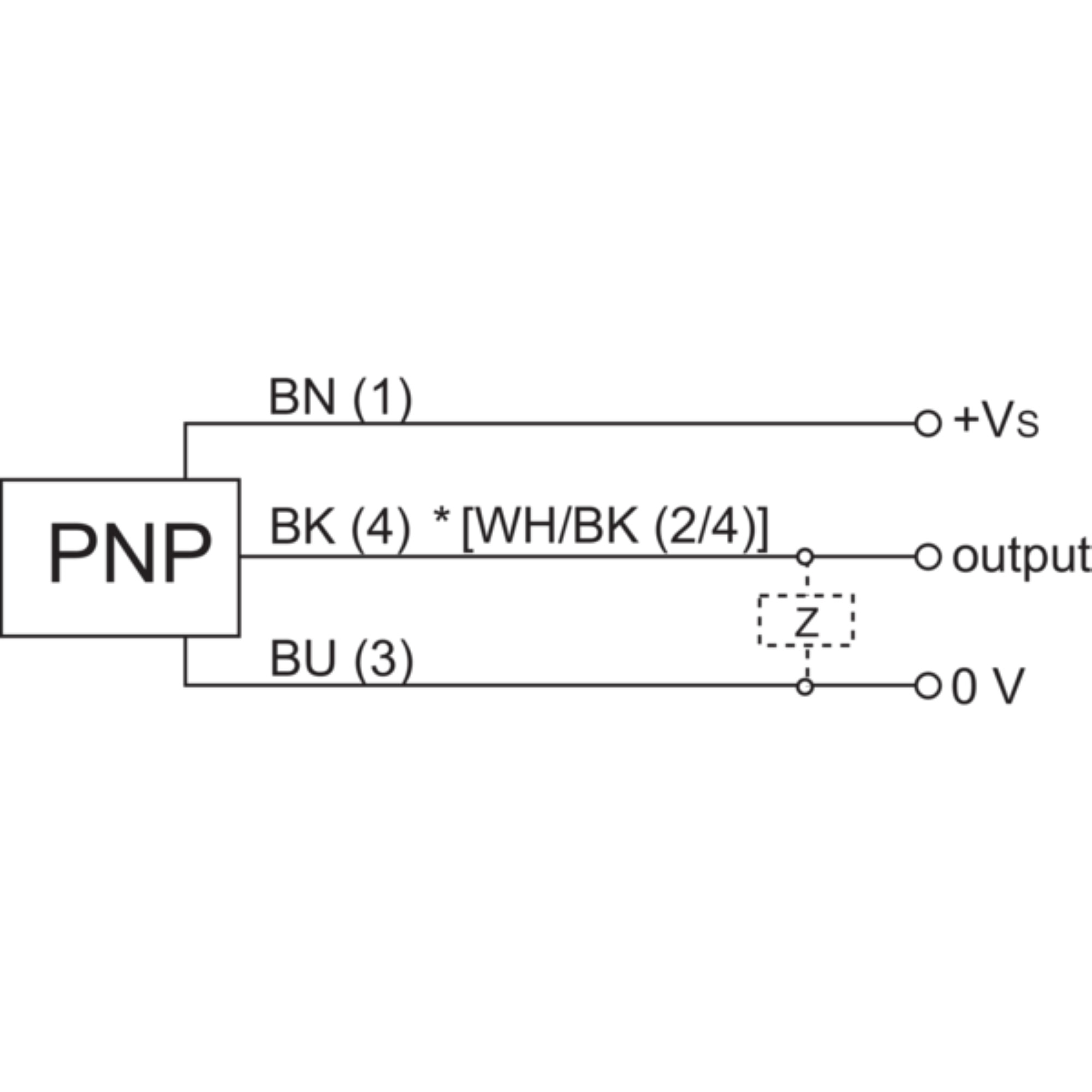 Senzor inductiv M12, cu conector M12, IGYX 12P17B3/S14L, Baumer Elvetia 