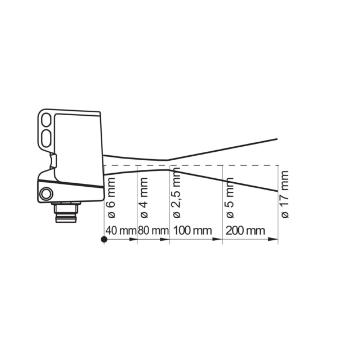 Senzor optic difuz cu suprimarea fundalului, rectangular,  Baumer