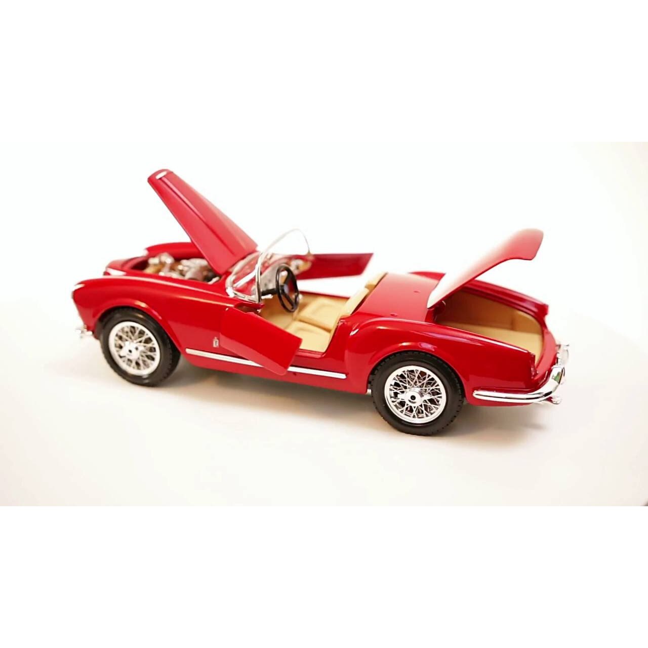 Macheta Lancia Aurelia B24 Spyder 1/18 - Bburago de colectie