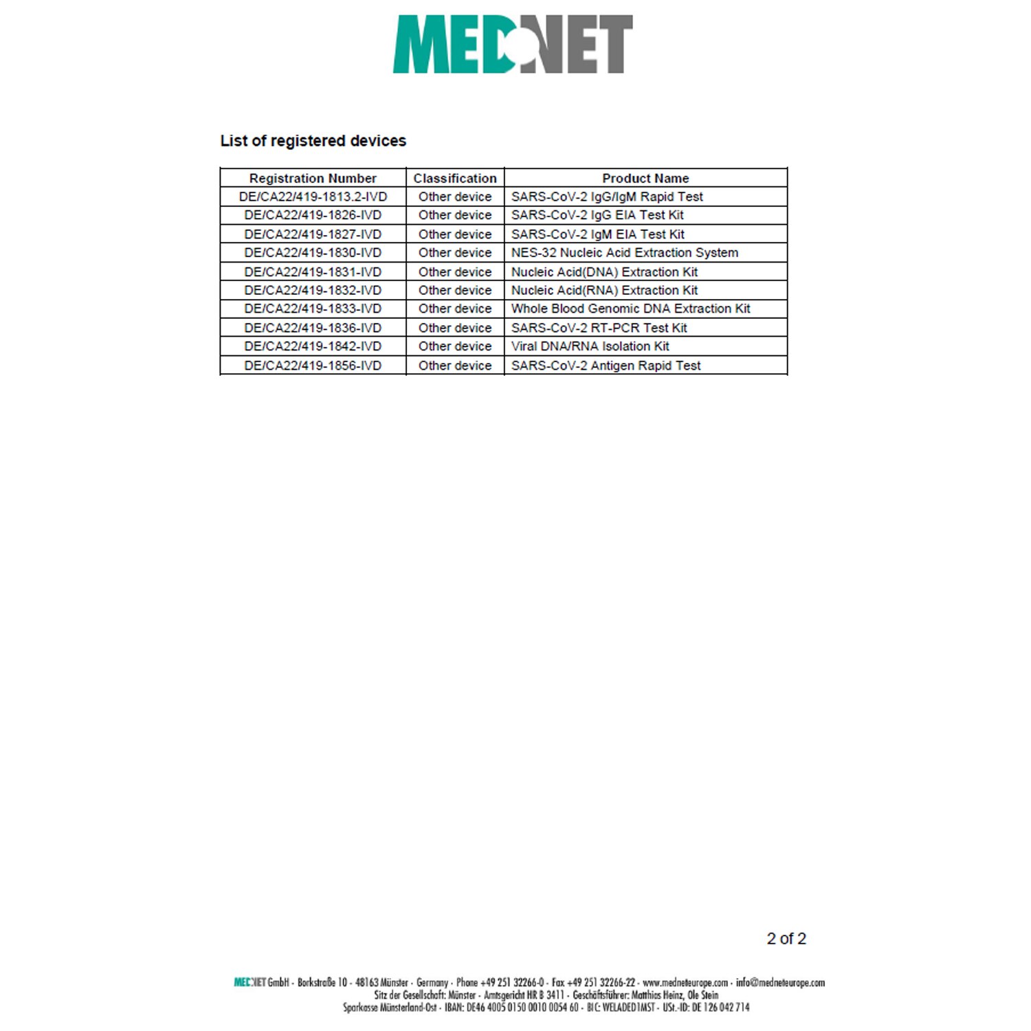 Комплект от 10 бързи теста за антиген на COVID-19, Flowflex, Acon Labs ...