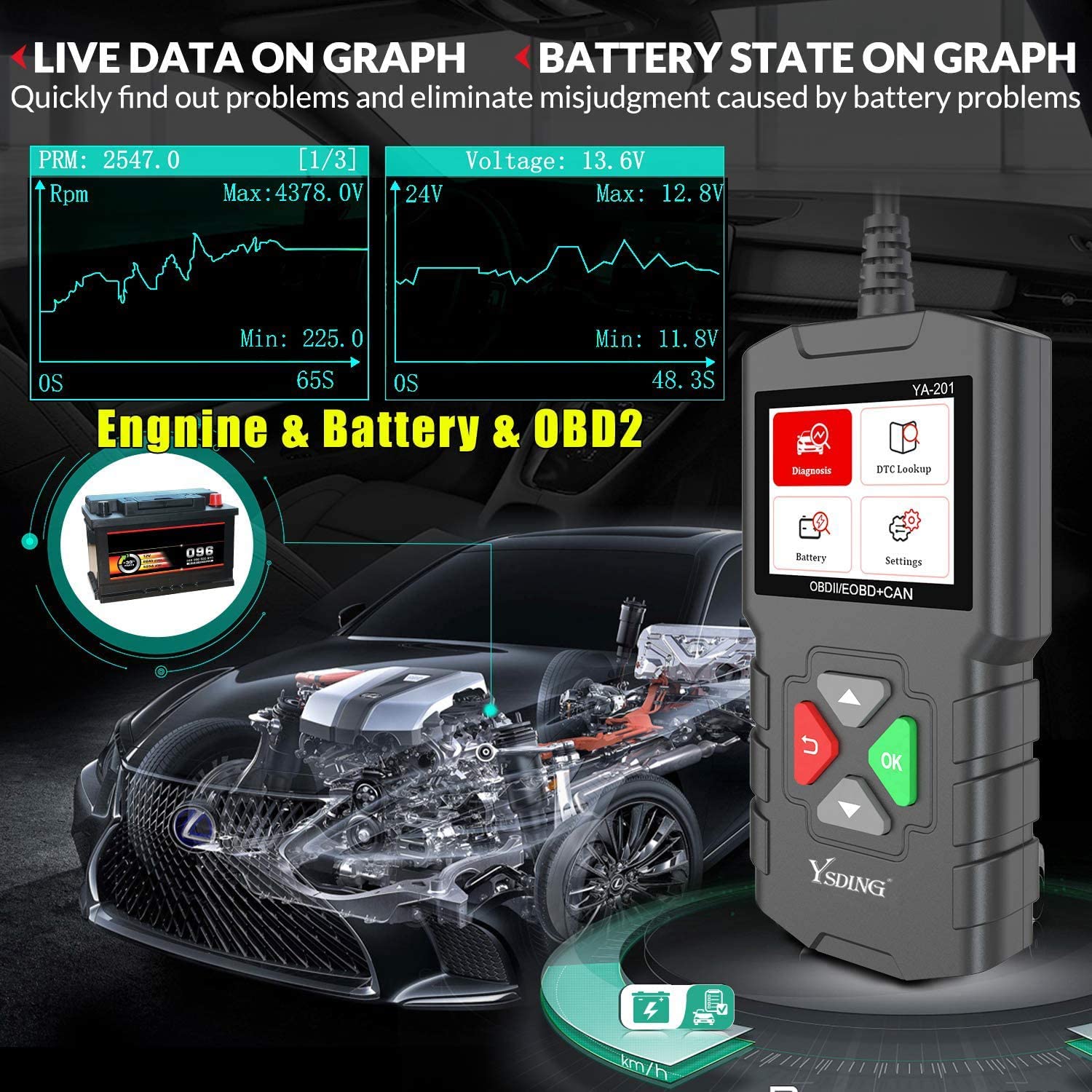 Tester Auto Universal Diagnoza Obd Iso Kwp J Pwm J Vpw Si Can Functie De