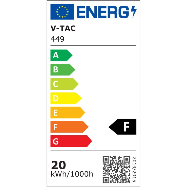 Proiector LED cu senzor chip Samsung 20W, IP65, corp alb, Lumina Alba, Naturala
