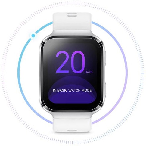 Smartwatch 70Mai Saphir, Black - eMAG.ro