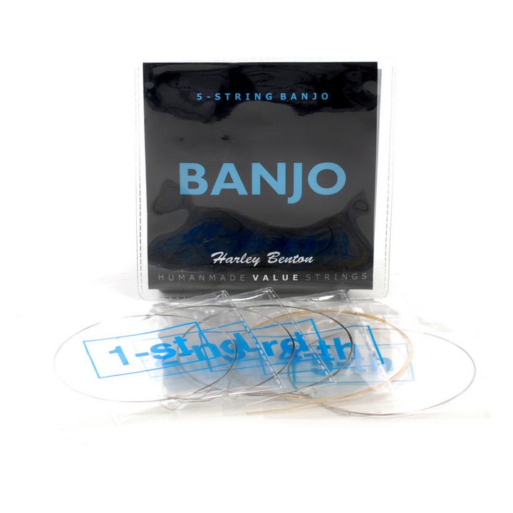 Banjo húr készlet