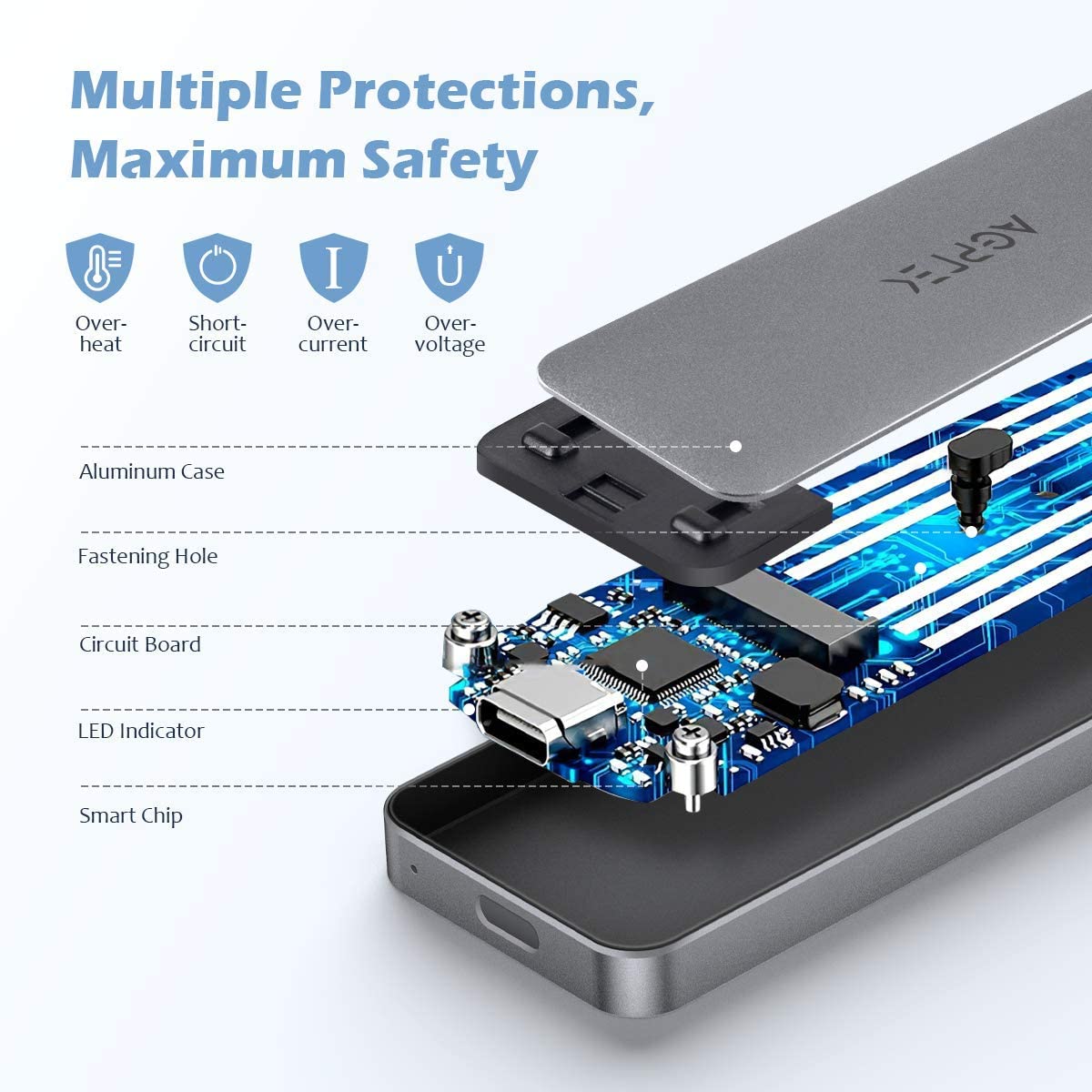 Boîtier SSD M.2 NVMe 20Gbps USB3.2 Gen2x2 Adaptateur PCIe USB-C pour NVMe  M-Key SSD 2230-2242-2260-2280, Aluminium Lecteur Dis[771] - Cdiscount  Informatique