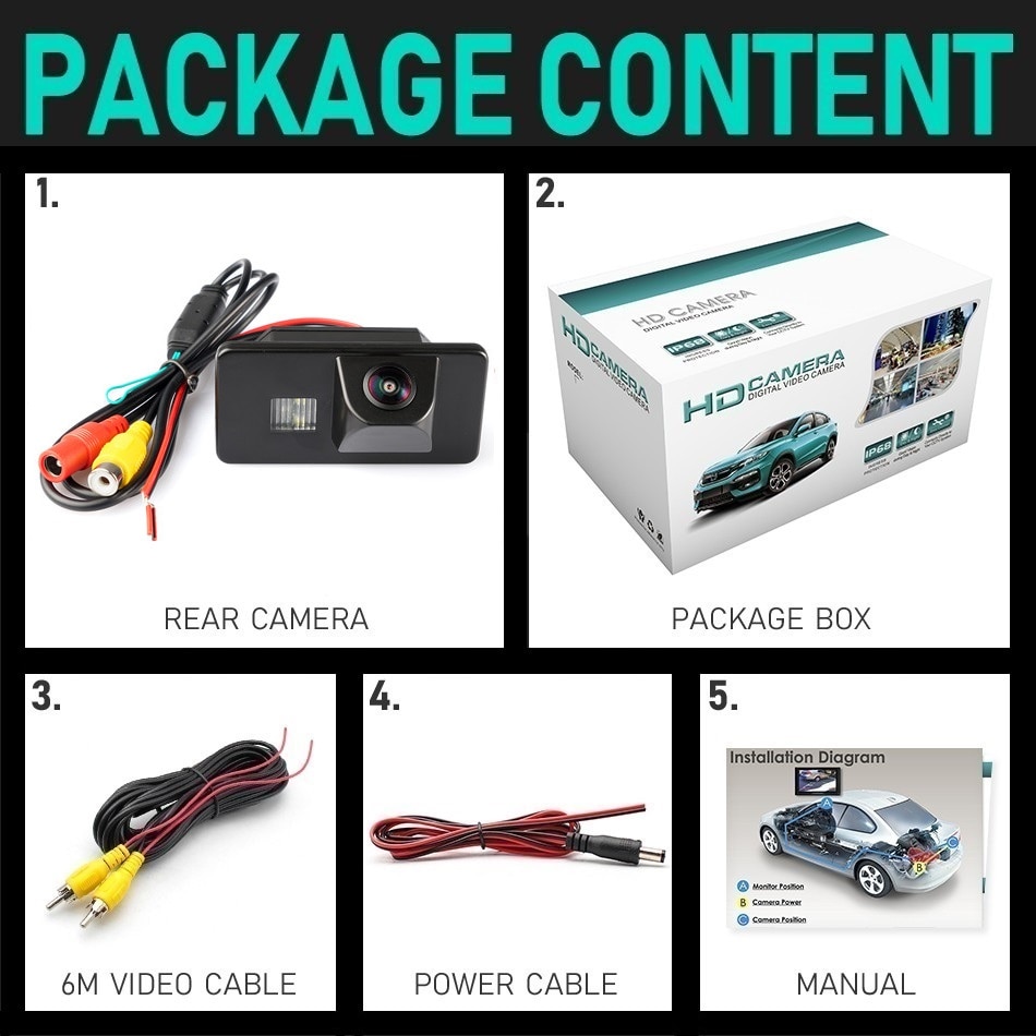 Camera marsarier HD, unghi 170 grade cu StarLight Night Vision BMW E39