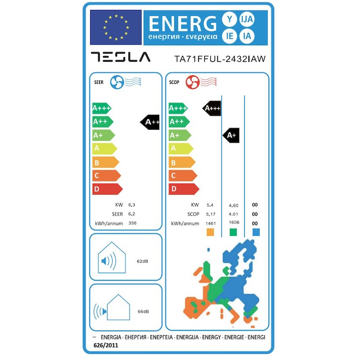 Aparat de aer conditionat TESLA TA71FFUL-2432IAW Wi-Fi, 24000 BTU, Clasa A++, Functie incalzire, Functie Turbo, I Feel, Functie Antifungica, Autocuratare, Filtru lavabil, alb