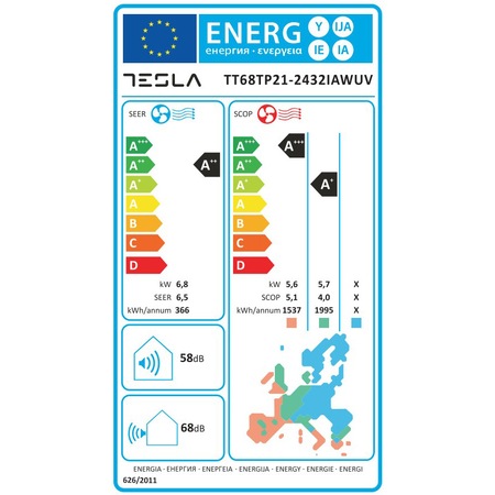 Aparat de aer conditionat TESLA TT68TP21-2432IAWUV Wi-Fi, 24000 BTU, Clasa A++, lampa UVC, Functie incalzire, Functie Turbo, I Feel, Autocuratare, Filtru lavabil, alb