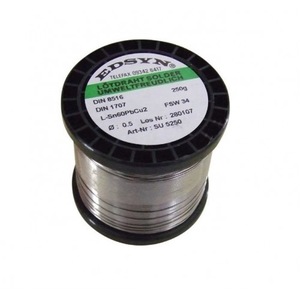 Accesorii pistoale de lipit