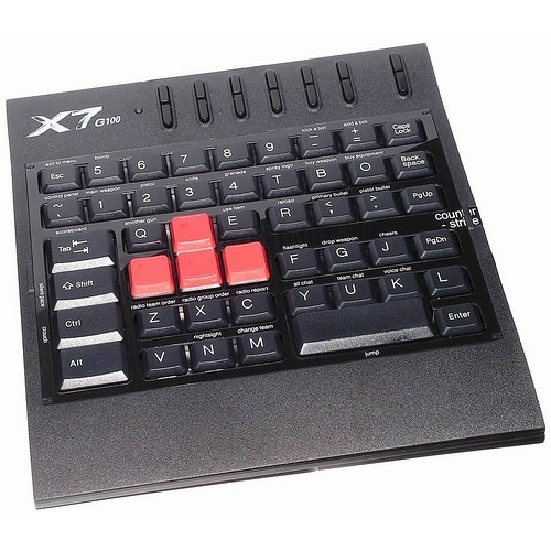 Tastatura numerica A4Tech TK-5, USB, Silver - eMAG.ro
