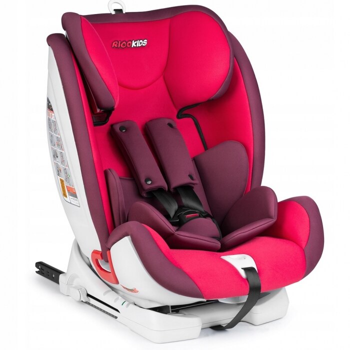 Scaun auto 9-36 kg cu isofix ricokids reno - rosu
