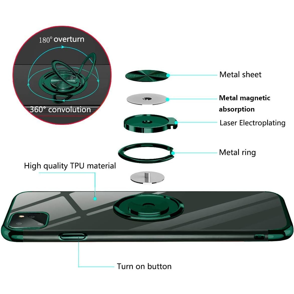 Husa PadForce Crystal-Ring transparenta din silicon cu inel rotativ metalic, Verde, compatibil cu iPhone 11 Pro Max
