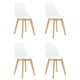 Set de masa de bucatarie cu blat alb si 4 scaune cu sezut tapitat, vidaXL, Piele artificiala, 80 x 80 x 75 cm, Alb