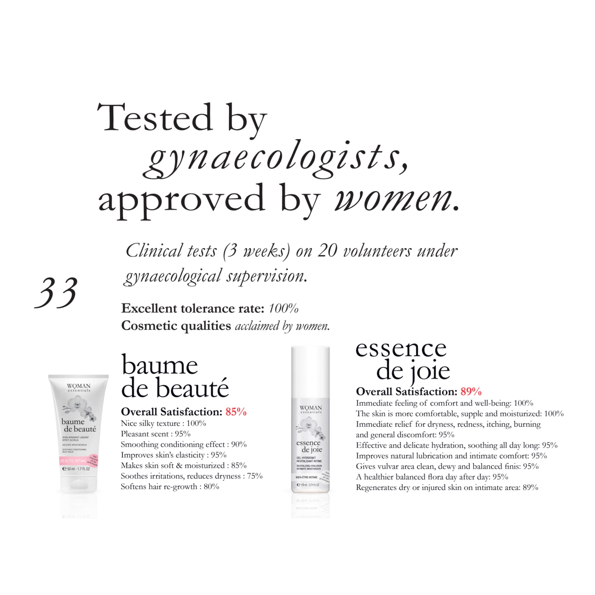 baume de beauté - Woman Essentials