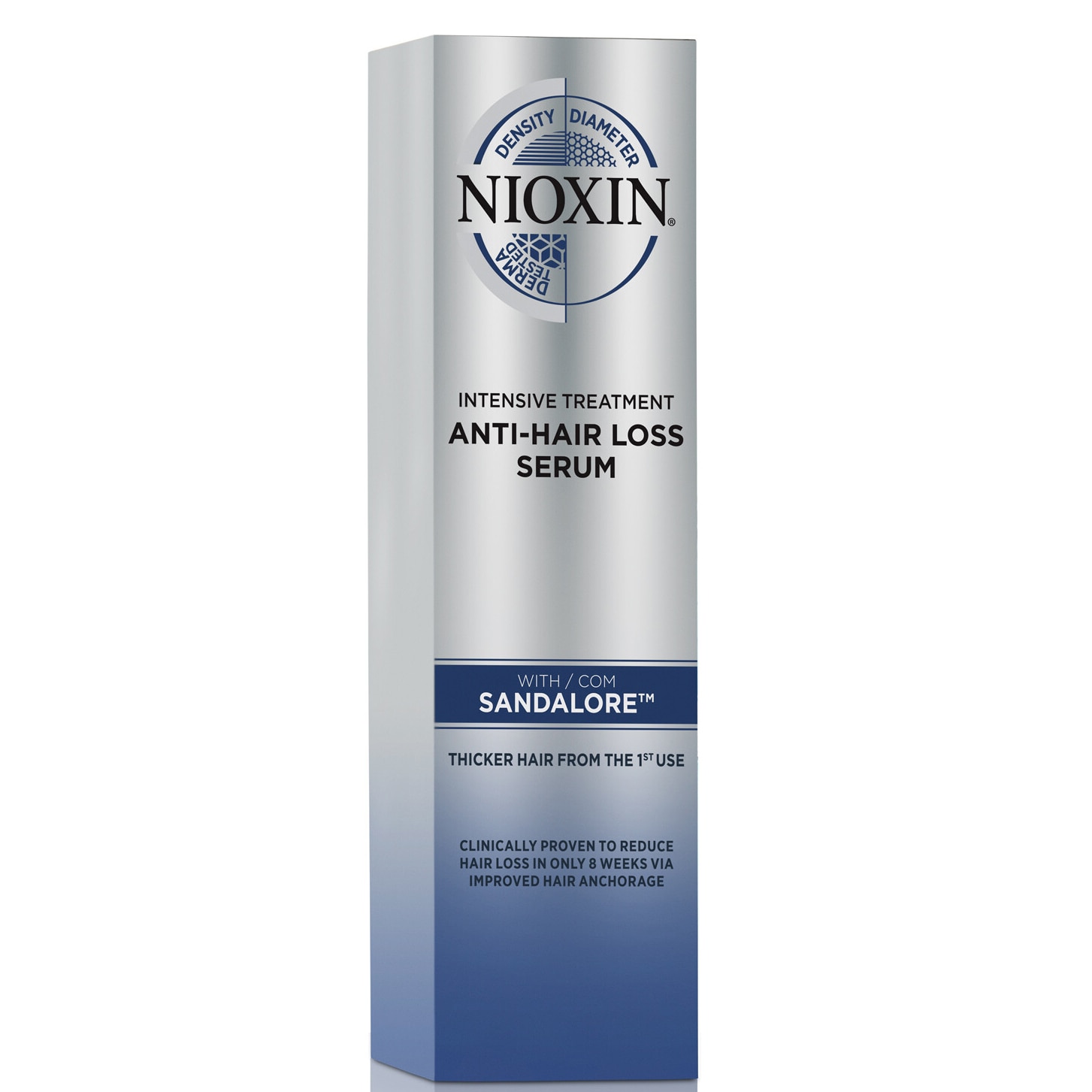 Интенсивное d. Nioxin Anti hair loss Serum. Ниоксин 3д интенсив сыворотка. Сыворотка Ниоксин против выпадения. Nioxin сыворотка против выпадения волос Nioxin Anti-hairloss Serum 70 мл.