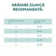 Hrana uscata completa Optimeal pentru pisici sterilizate - cu somon, 10 kg
