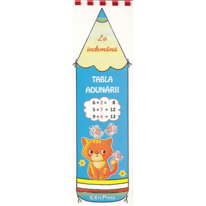 Manuale si auxiliare scolare