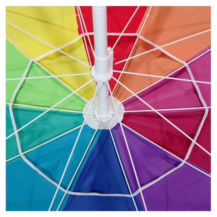 Umbrela de soare pentru mare, piscina si plaja, diametru acoperis 2.25 m, structura metalica, functie inclinare, factor de protectie SPF 50, multicolor, retro