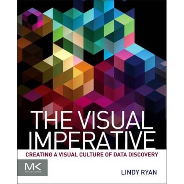 Visual Imperative