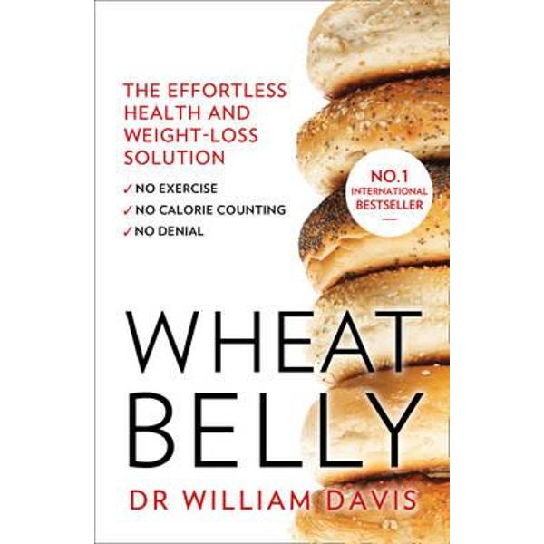 Wheat Belly Plan