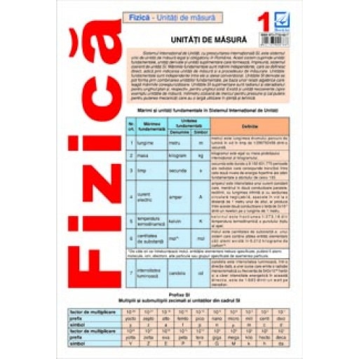 Pliant de Fizica - Hripsime Ceamurian