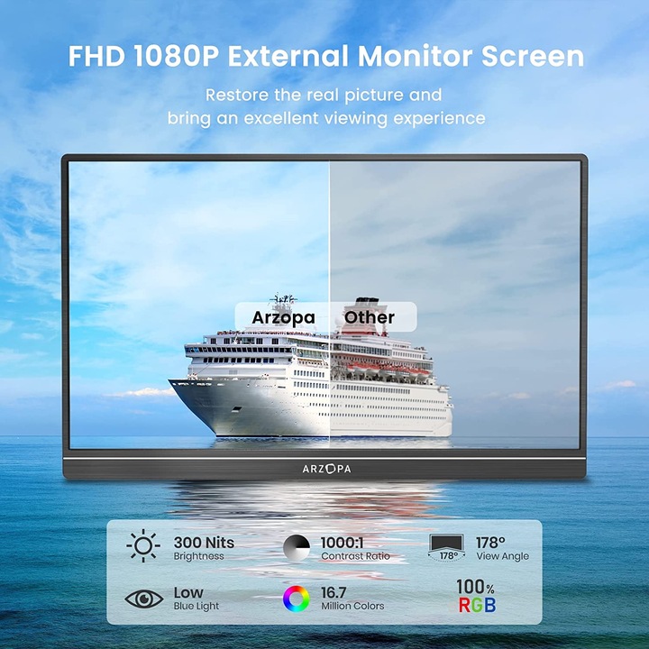 Arzopa hordozható monitor, 15,6", FHD, HDR 1080P, USB C/HDMI, IPS kijelző, fekete