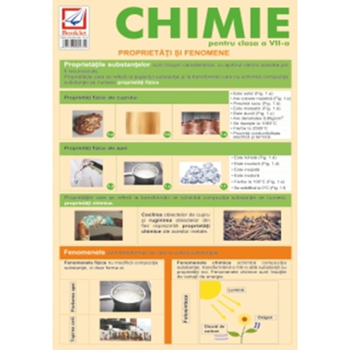 Pliant Chimie Clasa a VII-a - Maiereanu Alina