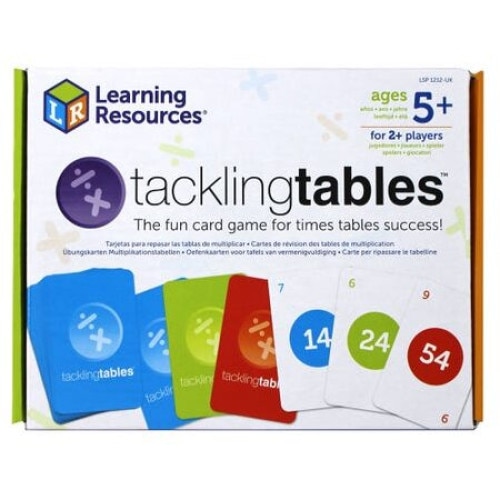 Joc matematic - Tacklingtables™